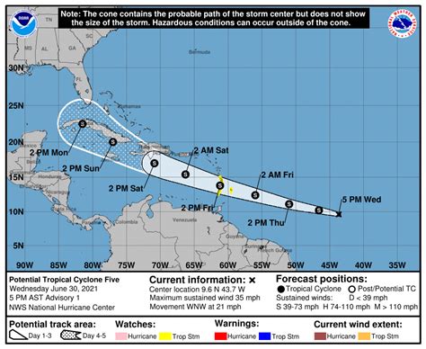 Se forma potencial ciclón tropical Veintidós en el Caribe, según el Centro Nacional de Huracanes de EE.UU.